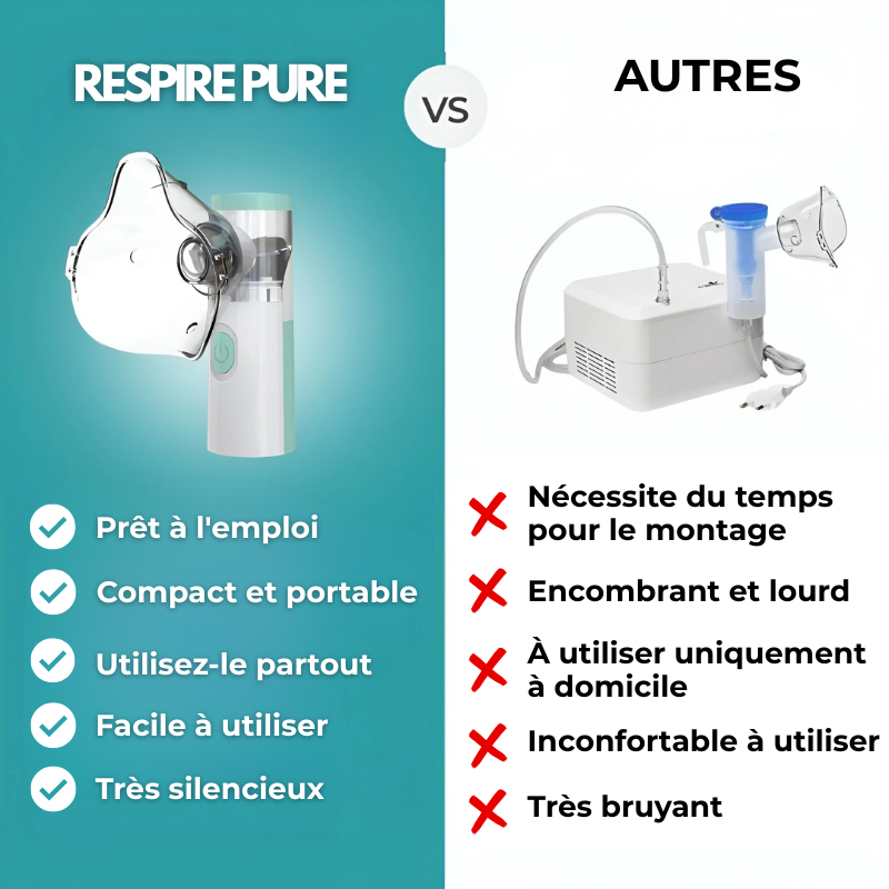 NebuPure™ | Nébuliseur Portable