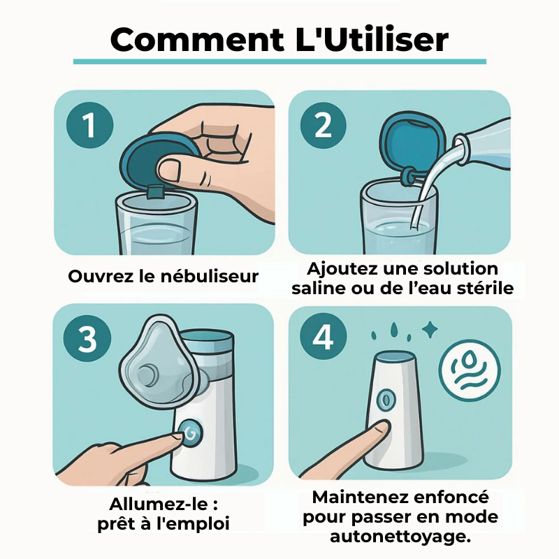 NebuPure™ | Nébuliseur Portable